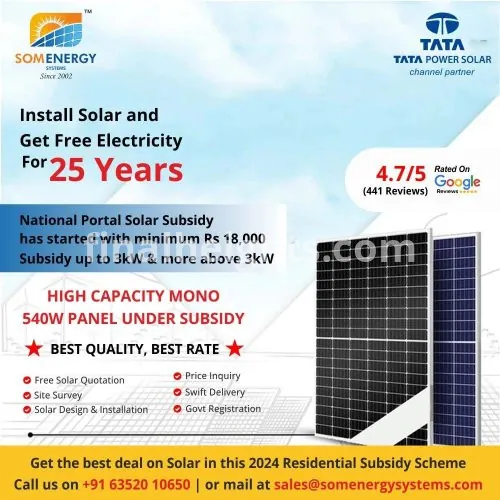 Solar Subsidy Gujarat 2024