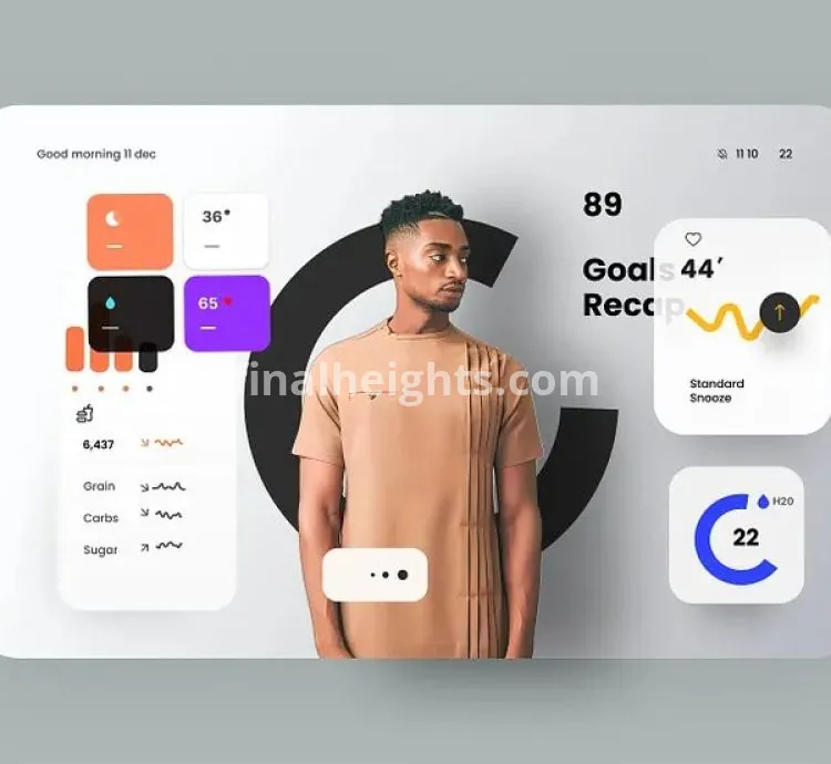Premium Sites Ug