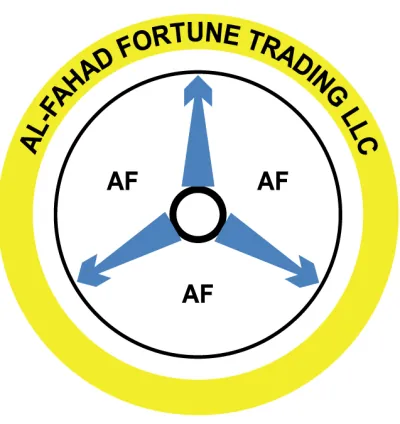 AL Fahad IT Consulting
