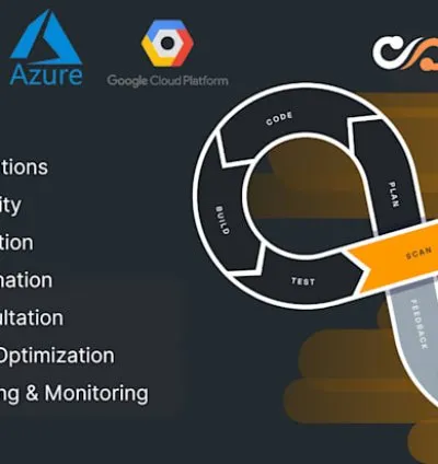Our agency will your devops, security experts, aws, cicd, github, gitlab, bitbucket, kubernetes